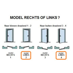 Celdeur MTX H2115 B98-108 K10cm-links