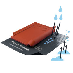 Koramic Fleece PREMIUM onderdakfolie rol 75m² Koramic Fleece PREMIUM onderdakfolie rol 75m²