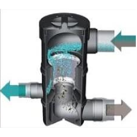 Wisy WFF100 cycloon voorfilter DN110