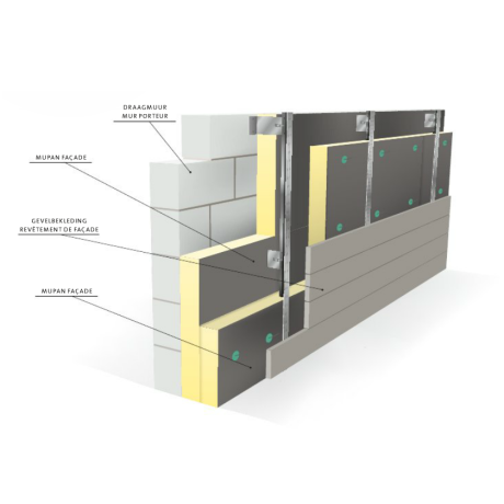 ISOVER Mupan Façade 14cm/Rd4.35 (pak 3.6m²) ISOVER Mupan Façade 14cm/Rd4.35 (pak 3.6m²)
