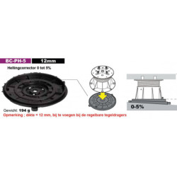 Buzon PB-TAB spacer tab 2mm