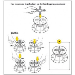 Buzon PB-TAB spacer tab 4,5mm