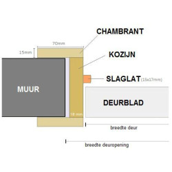 Tubespaandeur Champagne Oak H201.5 B88-93 - rechts