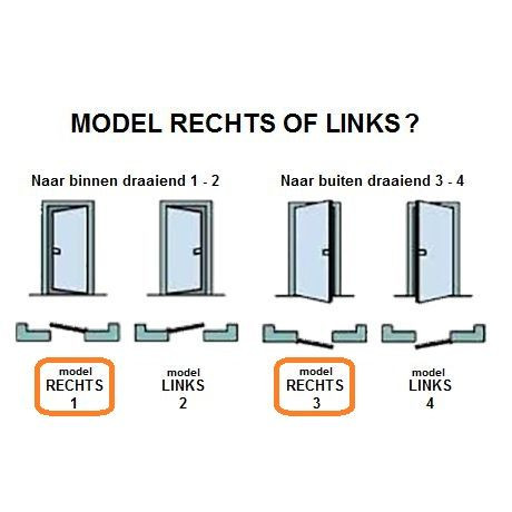 Tubespaandeur RAL9016 vlak H211.5 B88-93 - rechts
