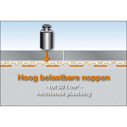 Schluter DITRA-DRAIN4 ontkoppelingsmat 25x1m Schluter DITRA-DRAIN4 ontkoppelingsmat 25x1m
