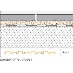 Schluter DITRA-DRAIN4 ontkoppelingsmat 25x1m Schluter DITRA-DRAIN4 ontkoppelingsmat 25x1m
