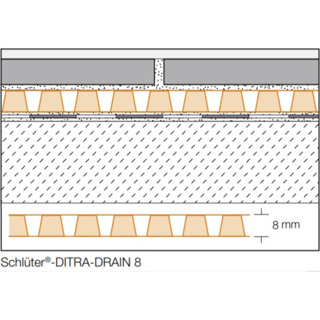 Schluter DITRA-DRAIN8 ontkoppelingsmat 12,5x1m Schluter DITRA-DRAIN8 ontkoppelingsmat 12,5x1m