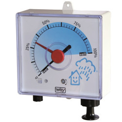 Wisy waterniveaumeter FA 99 10 met handbediende pomp Wisy waterniveaumeter FA 99 10 met handbediende pomp