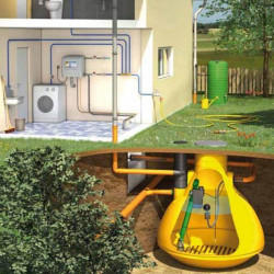 Sigma regenwater recuperatiesysteem 4BAR