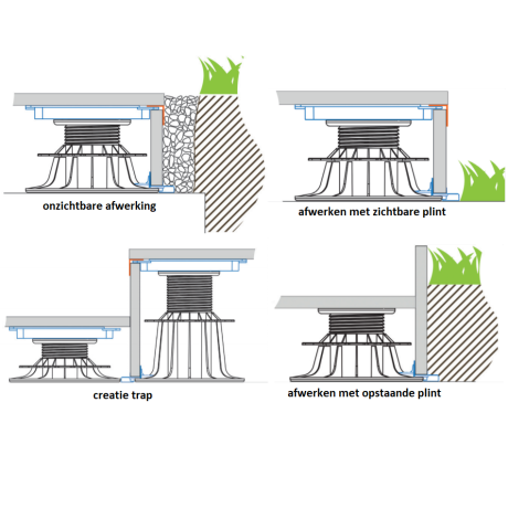 Bovenplaat Marshalls regelbare tegeldrager (10 stuks)