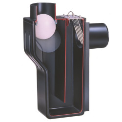 ᐅ Multisiphon overloop regenput online kopen | Bouwdepot.be