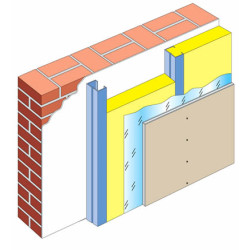 ISOVER Sonepanel - 7 cm (pak 7,29 m²) ISOVER Sonepanel - 7 cm (pak 7,29 m²)