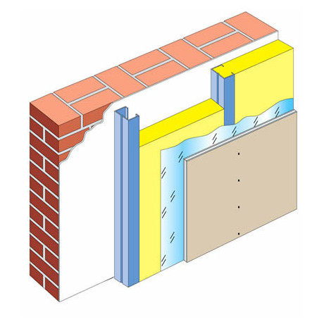 ISOVER Sonepanel - 7 cm (pak 7,29 m²) ISOVER Sonepanel - 7 cm (pak 7,29 m²)