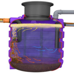 DS VA PRO Vetafscheider professioneel gebruik 1330L - NG4