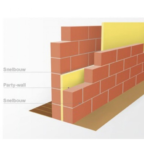 ISOVER Party-wall - 2 cm (22,5 m²) ISOVER Party-wall - 2 cm (22,5 m²)