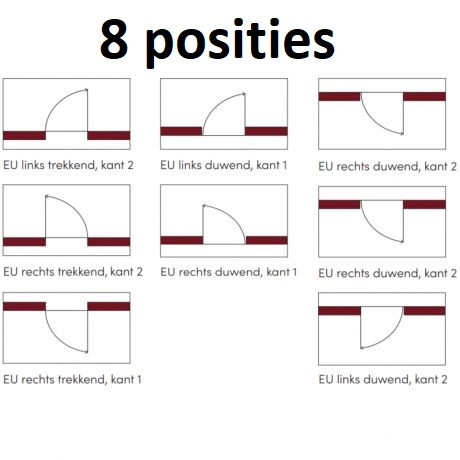 D'ORS XINNIX X40 Design kit deur H201.5 B68 - links/rechts
