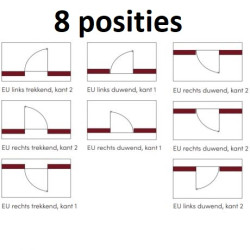 D'ORS XINNIX X40 Design kit deur H211.5 B63 - links/rechts