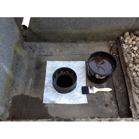 EcoProof Geotextiel detaillering set (15cmx20m)