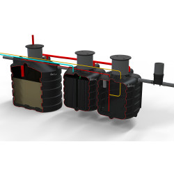 Bioclear Premium 15 IE waterzuvieringsstation