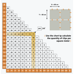 Levelit Helix caps - pak van 100