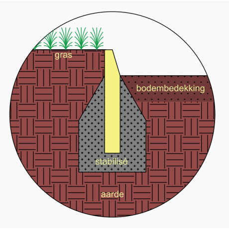 Boordsteen fijne boord 100x15x3-1,5cm grijs
