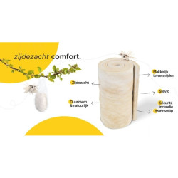 ISOVER Isoconfort 35 24cm/Rd6.85 (rol 2,4m²) ISOVER Isoconfort 35 24cm/Rd6.85 (rol 2,4m²)