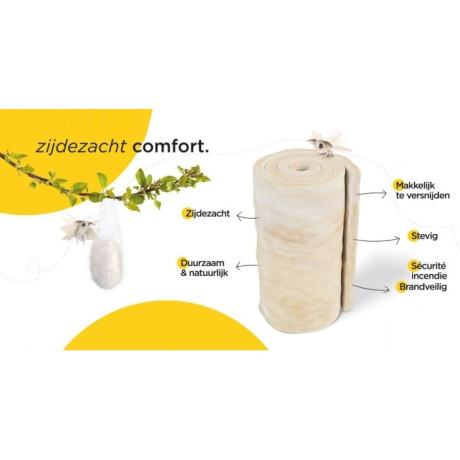 ISOVER Isoconfort 35 24cm/Rd6.85 (rol 2,4m²) ISOVER Isoconfort 35 24cm/Rd6.85 (rol 2,4m²)