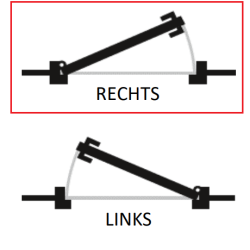 STEELIT deur H211.4 B173.6 CLASSIC 4 DUO-rechts