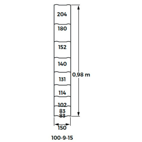Schapendraad 1.0m x 50m 9/15 draad 1.9x2.5mm