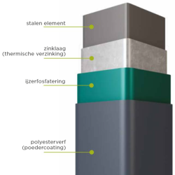 Paneel 3D 1.53mx2.5mx5mm zwart