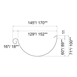 METIGLA n°5 Dakgoot 4m - RAL9005 zwart mat