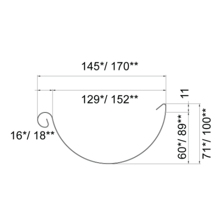 METIGLA n°5 Dakgoot 4m - RAL9005 zwart mat
