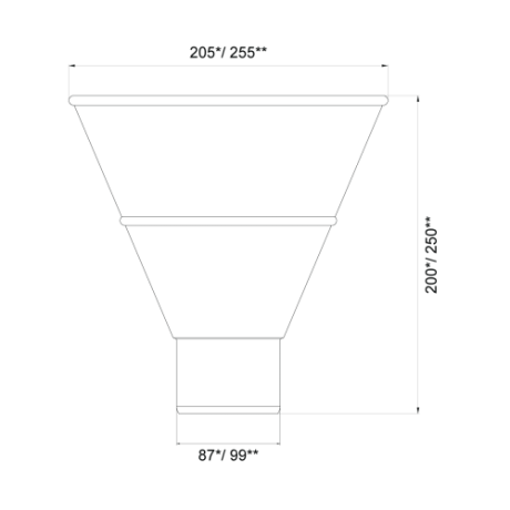 METIGLA n°18 Verzameltrechter - RAL9005 zwart mat