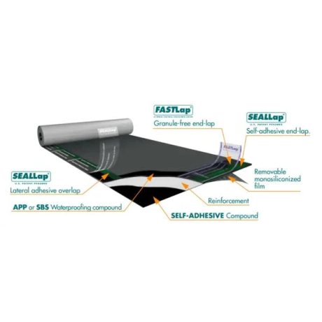 Polyglass Spider P SA 2mm F R onderlaag zelfklevend (15x1m) Polyglass Spider P SA 2mm F R onderlaag zelfklevend (15x1m)