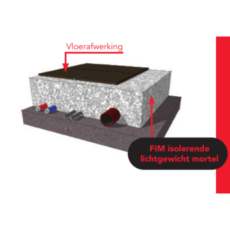 Isolatiechape Fim Force zak 60 liter Isolatiechape Fim Force zak 60 liter