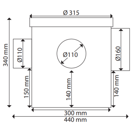 Devacontrol met inox regenwaterfilter 