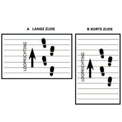 Verimpex Econovilt LIGHT mat op maat