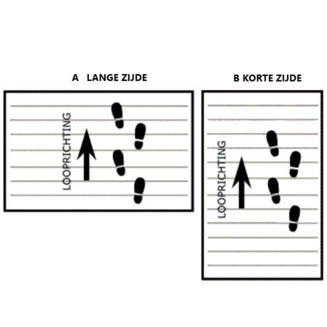 Verimpex Econovilt LIGHT mat op maat