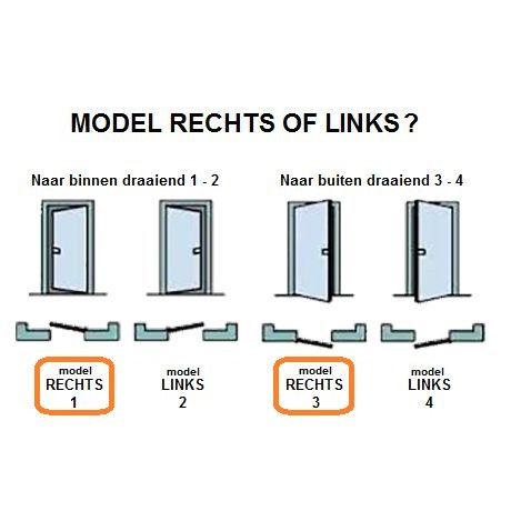 EI1-60 deur H211.5 B88-93 K10cm-links