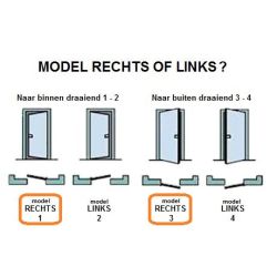 EI1-60 deur H211.5 B98-103 K22cm-links