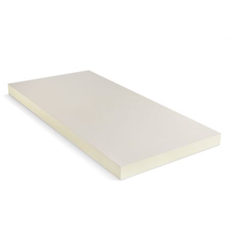 Recticel Powerdeck F 5cm/Rd1.90 (pak 7,2m²)