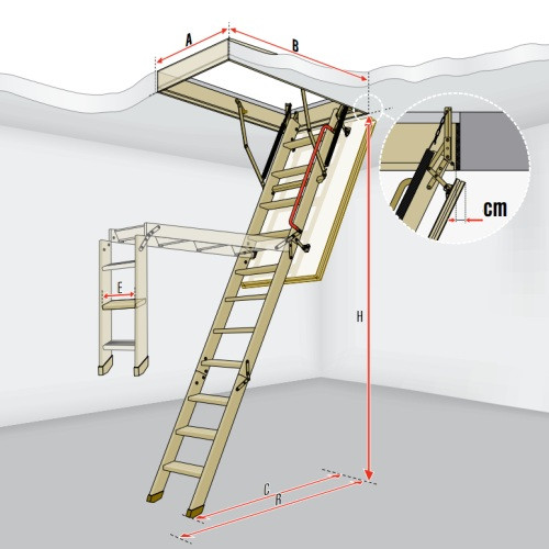FAKRO LWE Energy Efficient zoldertrap op maat