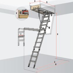 FAKRO LME Energy Efficient zoldertrap op maat