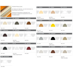 Schluter JOLLY-AC 2,5m 12,5mm lichtbeige