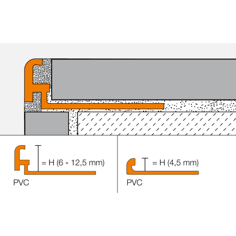 Schluter JOLLY-P 2,5m 10mm pastelgrijs