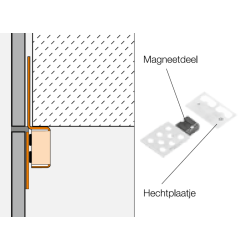 Schluter REMA magneten inspectieopening
