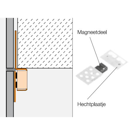 Schluter REMA magneten inspectieopening