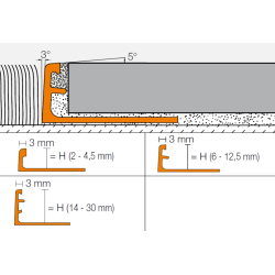 Schluter SCHIENE-M 1,0m 8mm messing