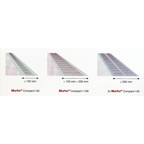 Murfor Compact I 30m - 50mm Murfor Compact I 30m - 50mm