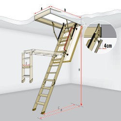 FAKRO zoldertrap op maat